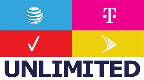 Best unlimited data plan. Things To Know About Best unlimited data plan. 